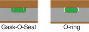 Custom Engineered and Gask-O-Seals 