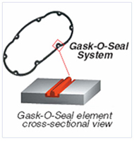 Gasket O-seal 2