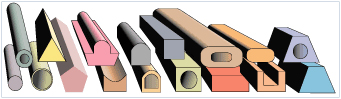 more common extruded profile configurations 